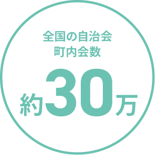 全国の自治会町内会数約30万