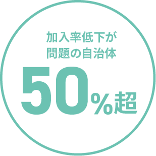 加入率低下が問題の自治体50%超