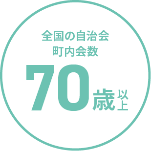 全国の自治会町内会数70歳