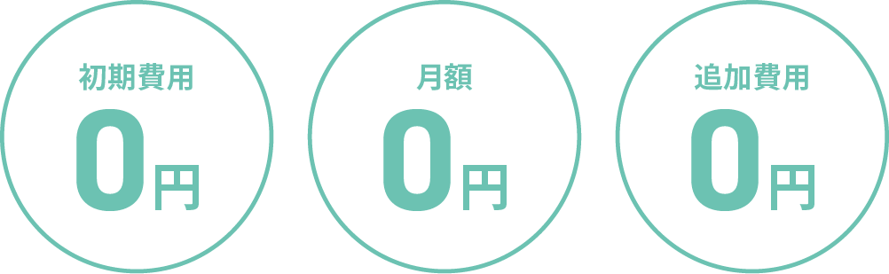 初期費用・月額・追加費用0円